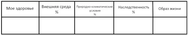 занятие для школьников о здоровье