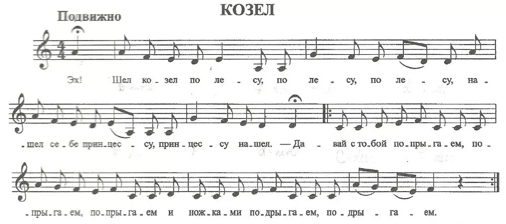Ноты Игра Шел козел по лесу