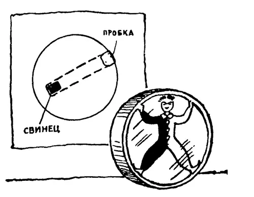 Физическая викторина. Механика. Сила тяжести и равновесие тел