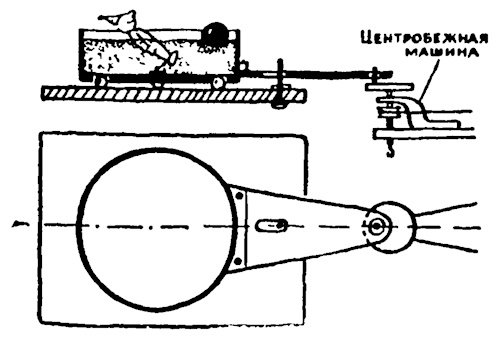 Физическая викторина. Механика. Трение