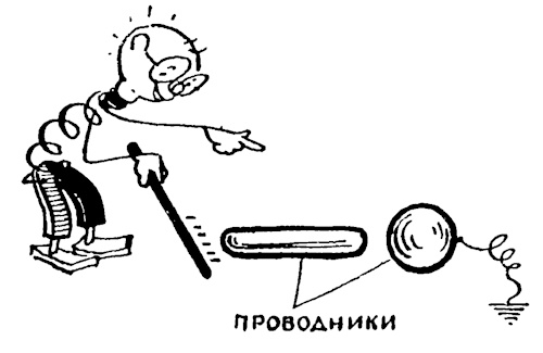 Физическая викторина. Электричество и магнетизм. Электростатика